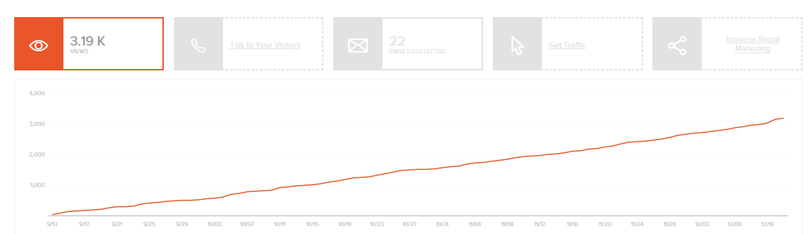 Hellobar Growth List