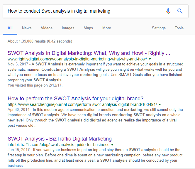 How to conduct Swot Analysis in Digital Marketing