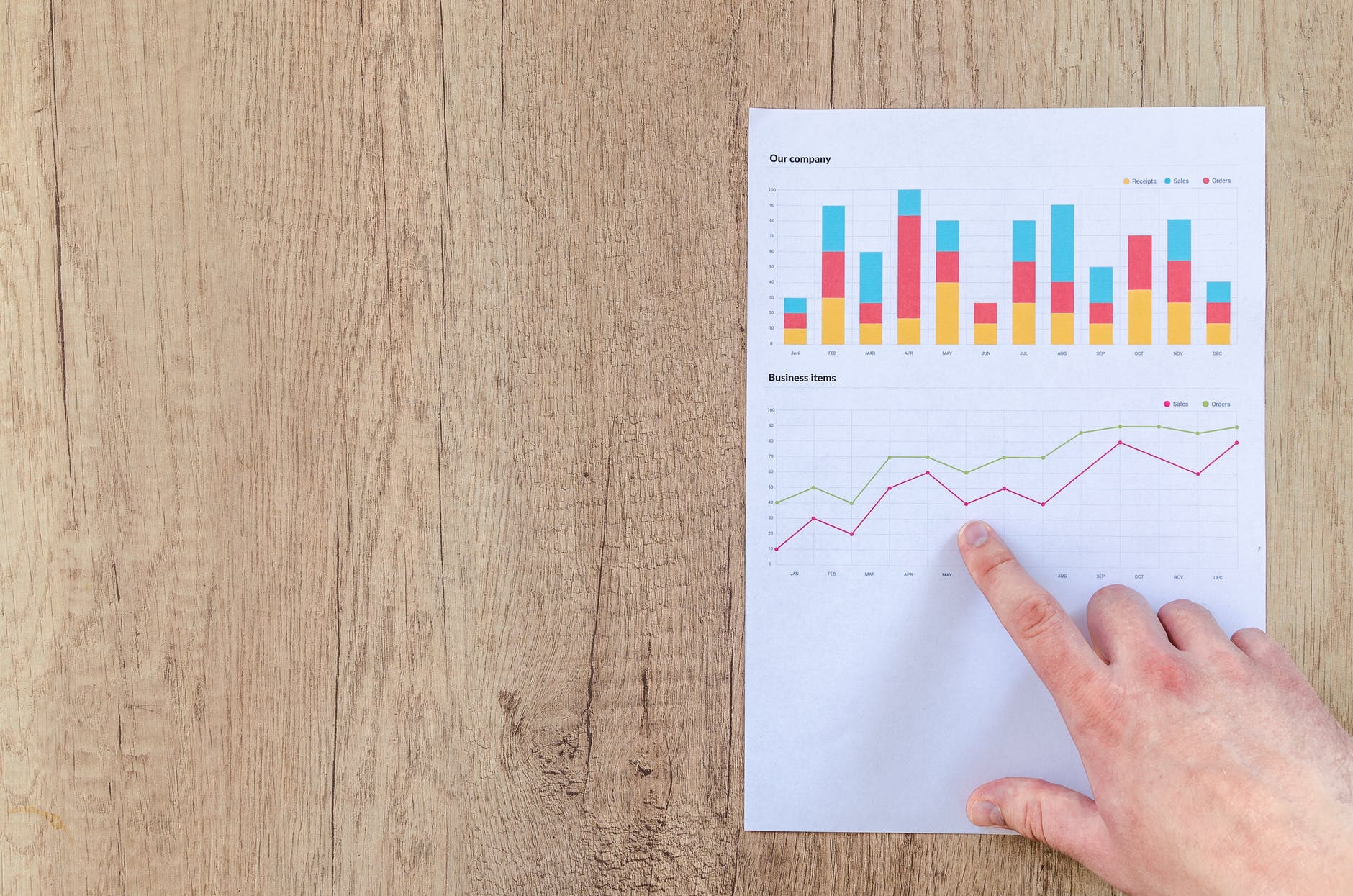 Choose the right metrics for Social Media