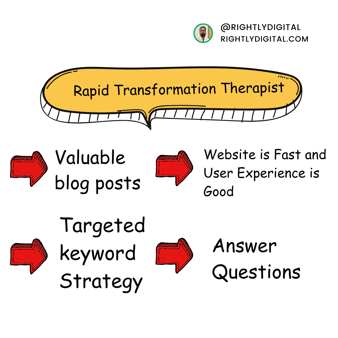 Harness the Power of SEO my Rapid Transformation Therapists Become Discoverable RIghtly Digital Tips For SEO