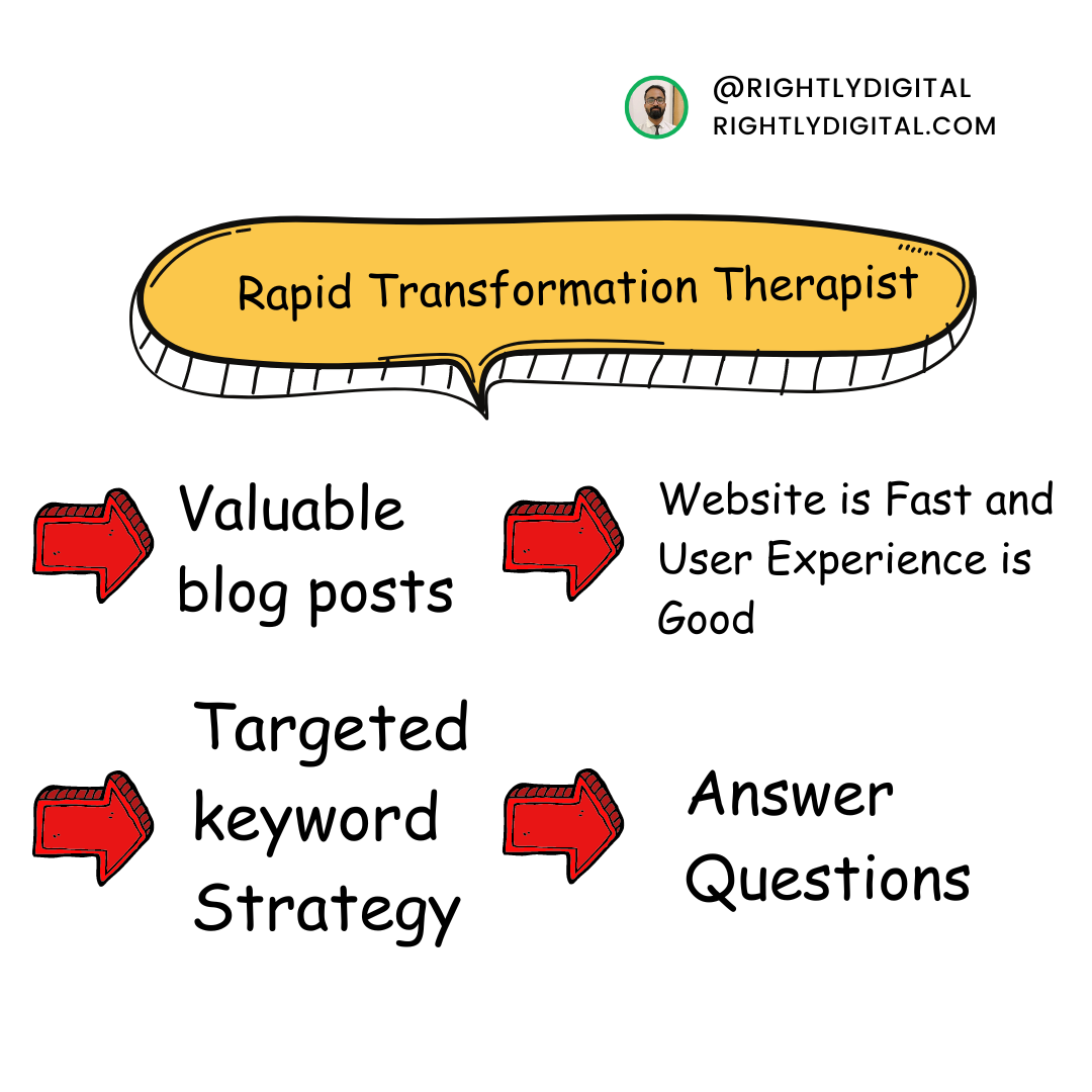 Harness the Power of SEO my Rapid Transformation Therapists  Become Discoverable  RIghtly Digital Tips For SEO 