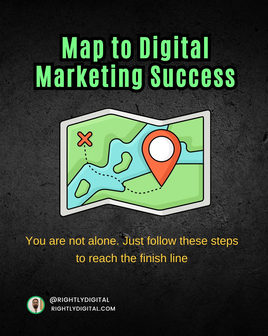 Map to digital marketing success
